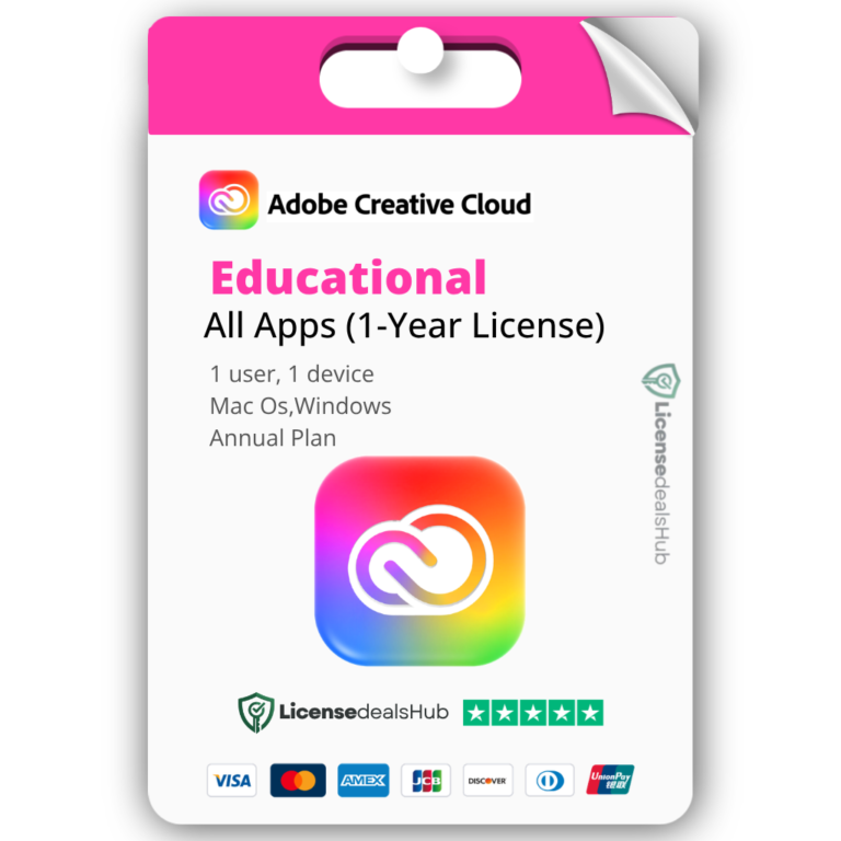 Adobe Creative Cloud All Apps – Educational