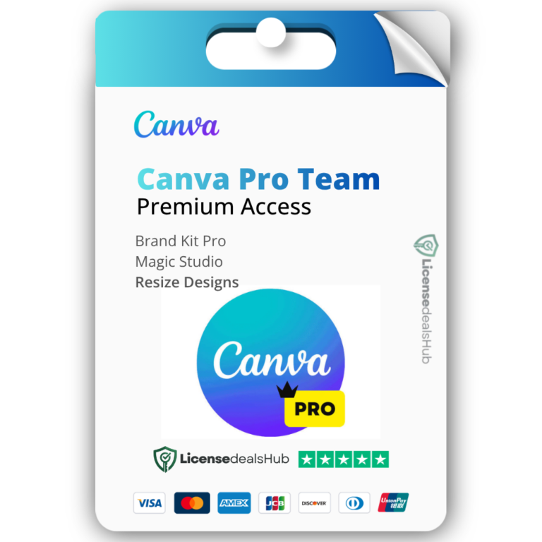 Canva Pro Teams – Premium Access